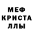 MDMA кристаллы Danila Shvets
